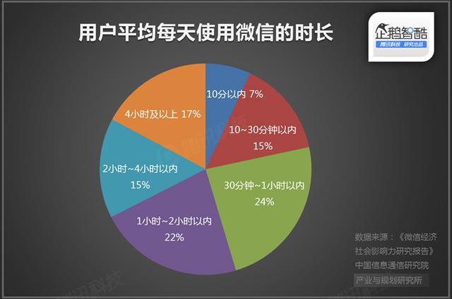 港澳宝奥苹果手机