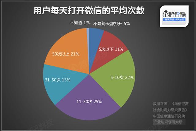 港澳宝奥苹果手机